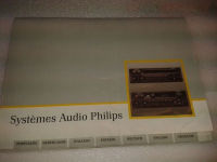 Bedienungsanleitung Systemes Audio Philips<br>RENAULT LAGUNA GRANDTOUR (K56_) 1.6 16V (K568)